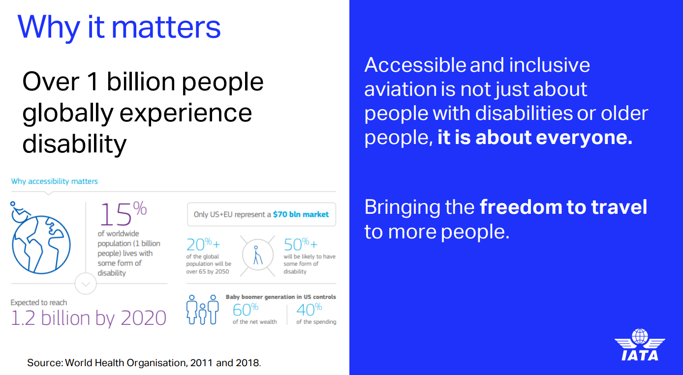 why-accessibility-for-air-travel-matters.png