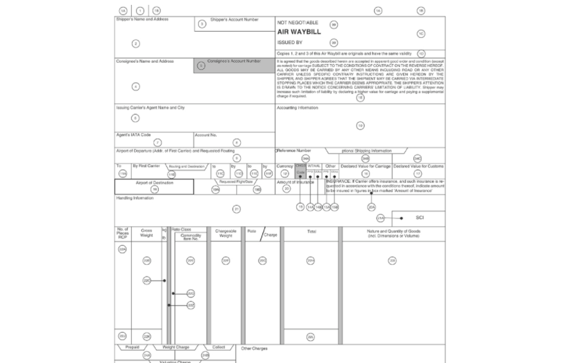 Air Waybill example